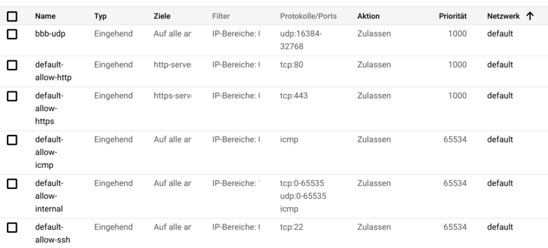 ../_images/gcp-firewall.png